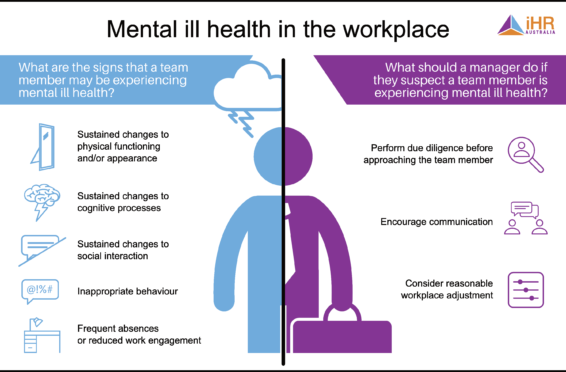 MIH in the workplace infographic 566x372