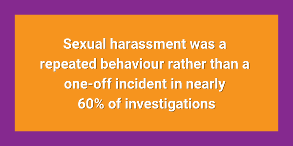 sexual harassment investigation